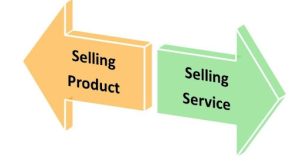 Sales products or services 