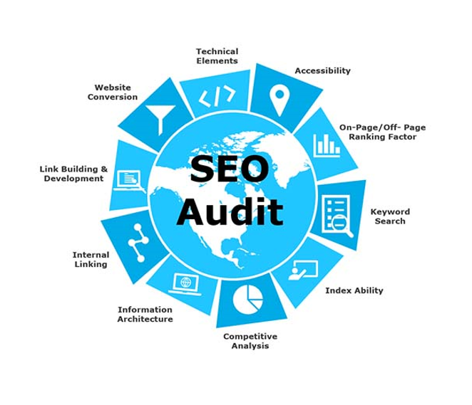 SEO Audit Services